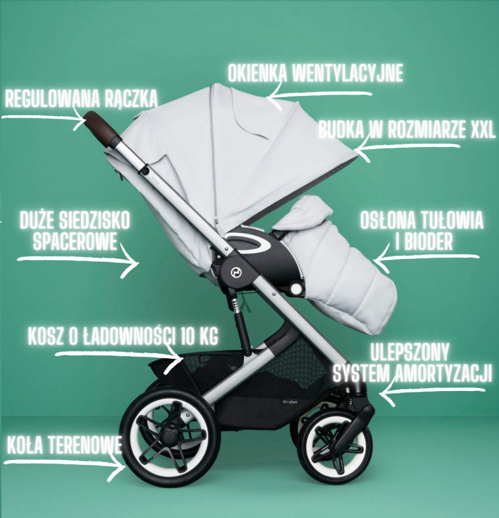 Główne cechy wózka dziecięcego Cybex Talos S Lux